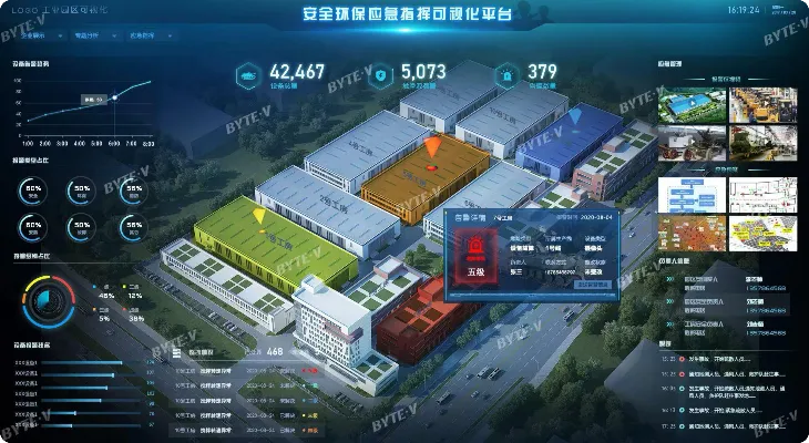 系统集成banner